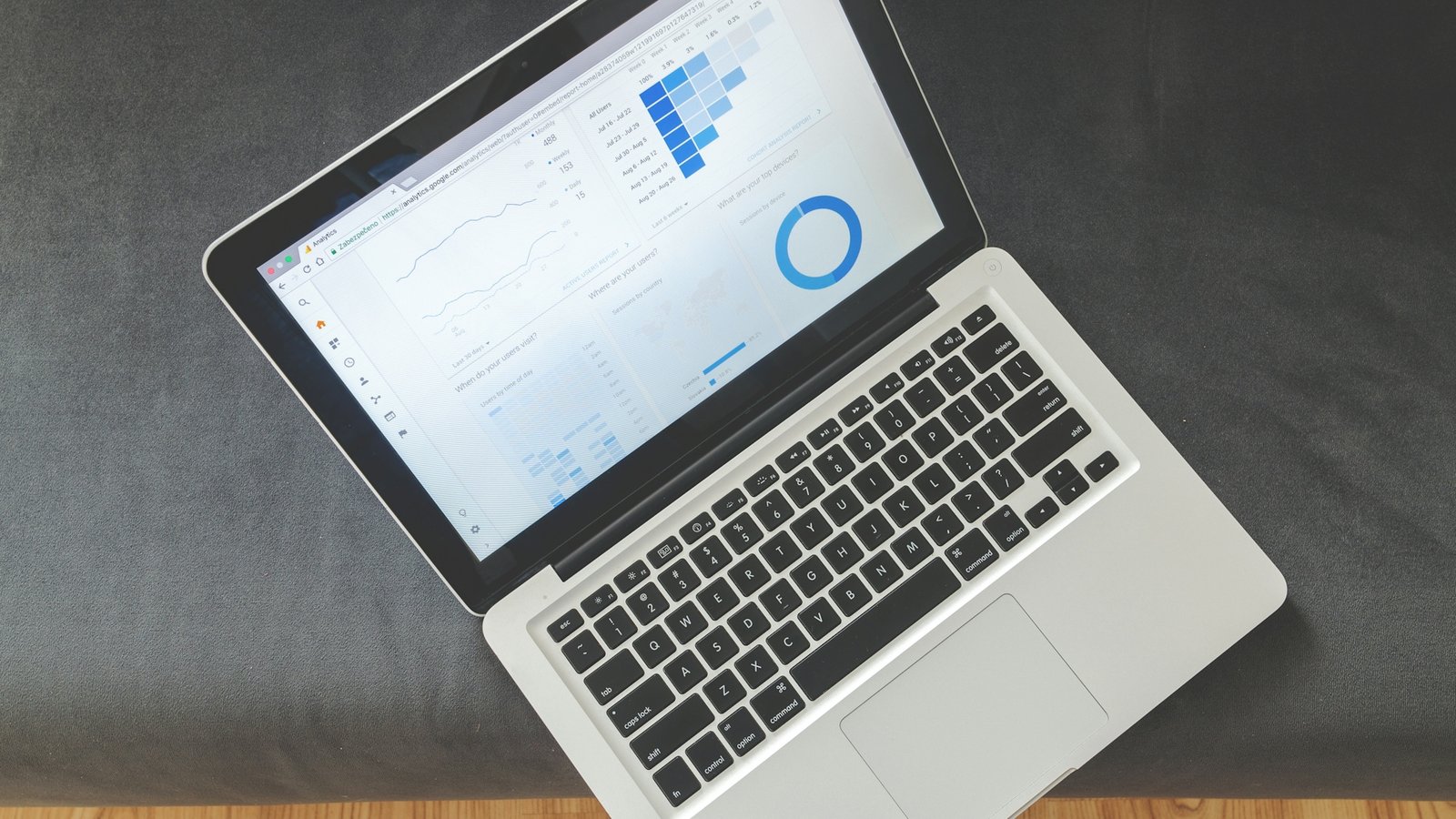 Analytics dashboard - Lukas on Pexels